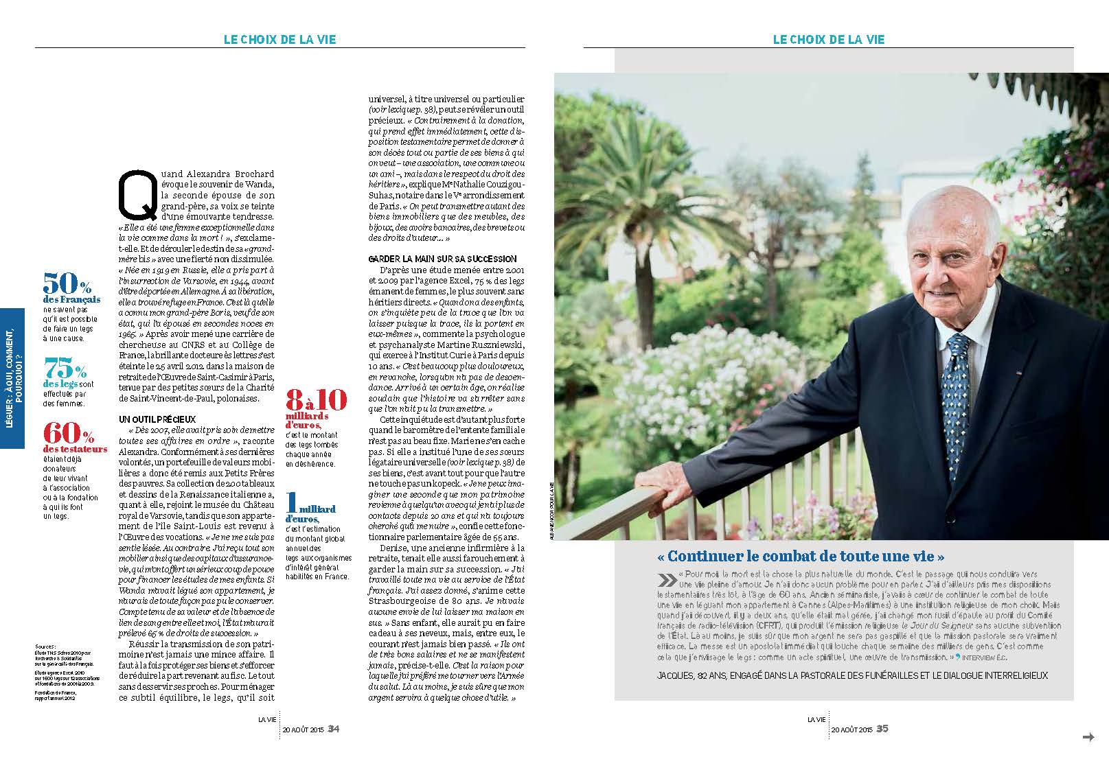 Publication